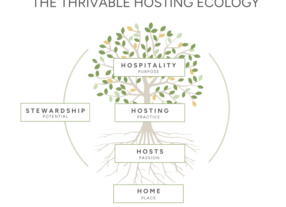 Screenshot 2025-09-23 at 22.04.34